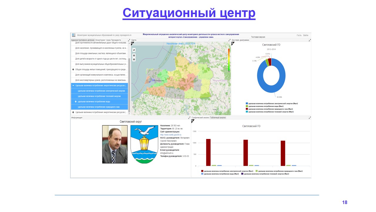 Ассоциация инновационных предприятий НБИКС